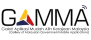 GAMMA Malaysia